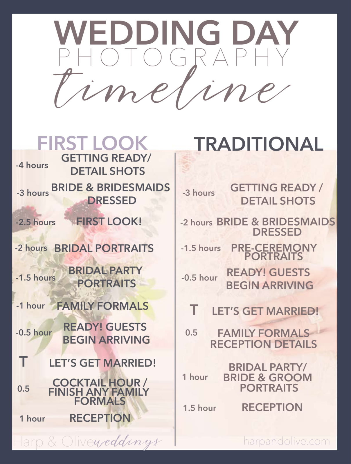 Tips for Planning Your Wedding Day Timeline - harpandolive.com