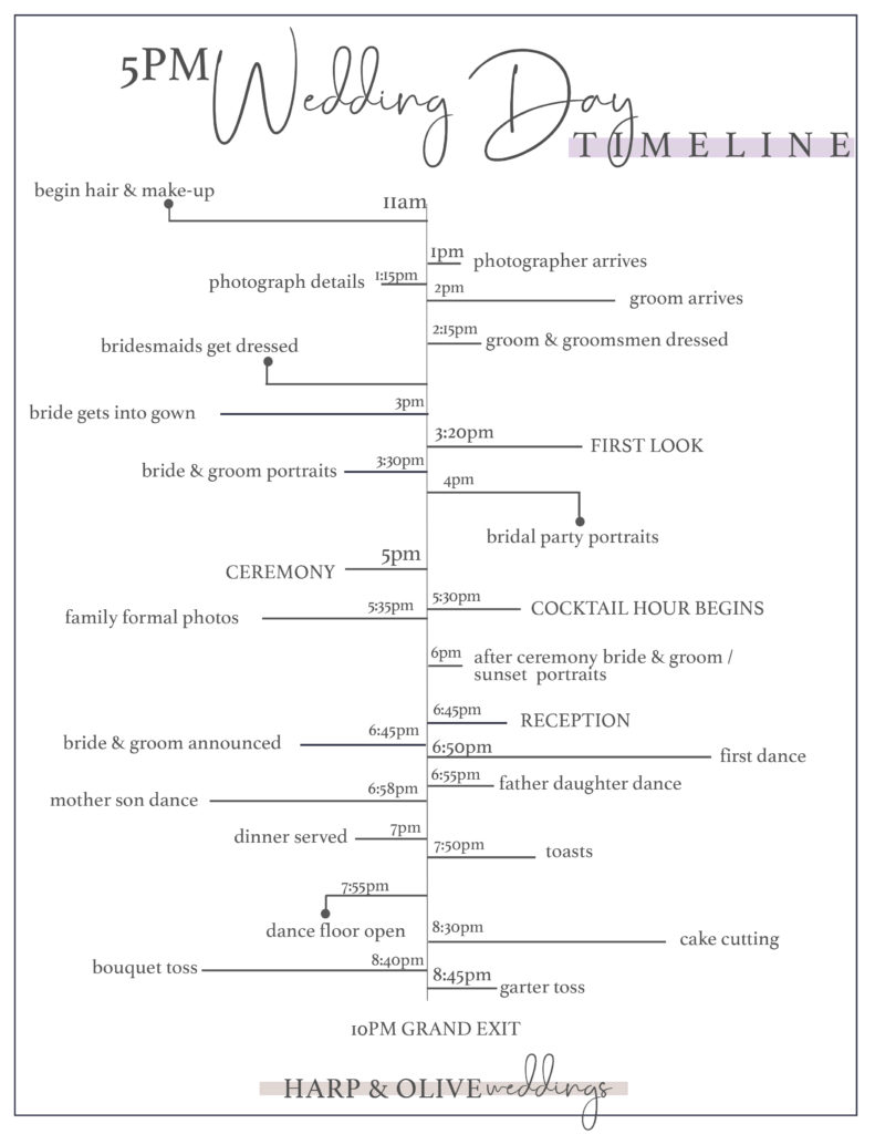 Wedding Day Timeline Sample 3 Printable Wedding Day Timelines 